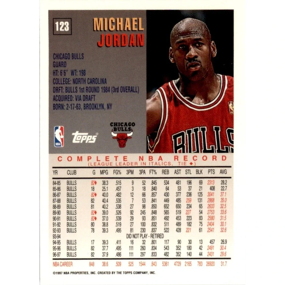 N/A 1997 topps